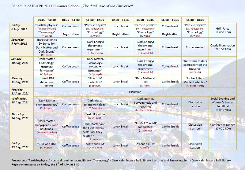 Tentative schedule of ISAPP 2011 Summer School