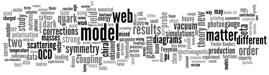 Particle Physics Tag Cloud,
          based on the arXiv/hep-ph listing from Jan 31, 2013;
          generated at http://www.wordle.net