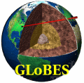GLoBES Logo
