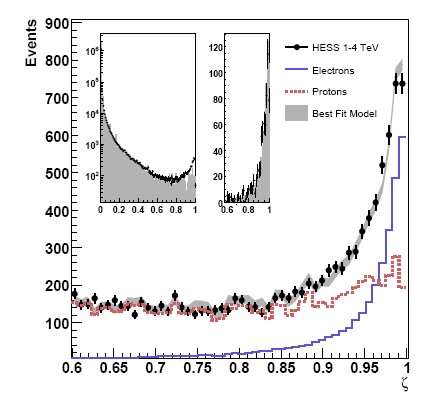 fig1