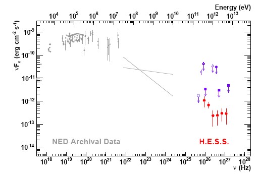 fig3