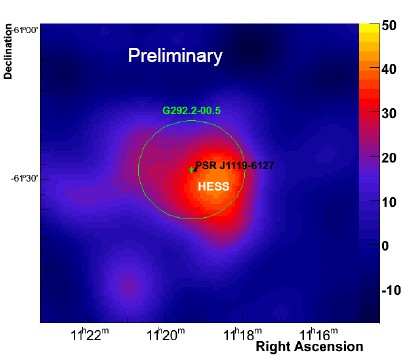 fig3