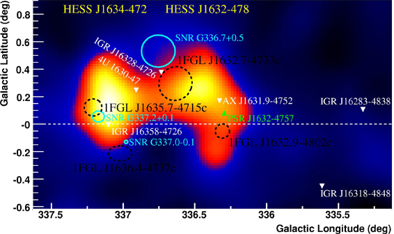 fig0