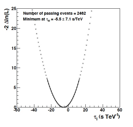 fig2