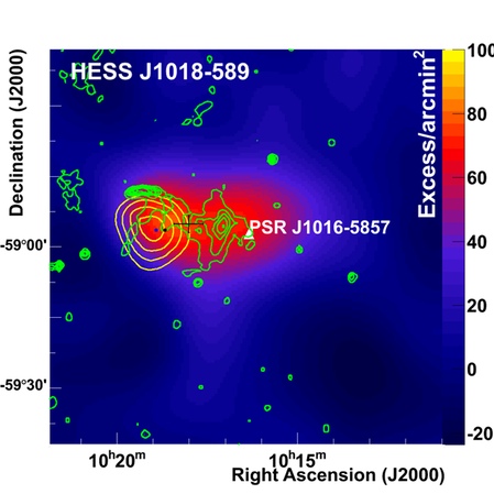 fig2