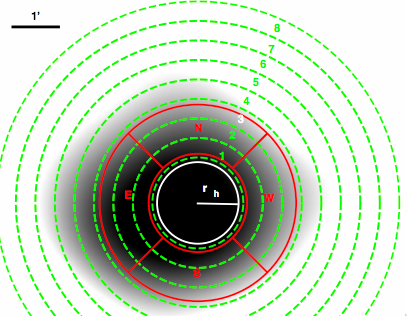 fig3