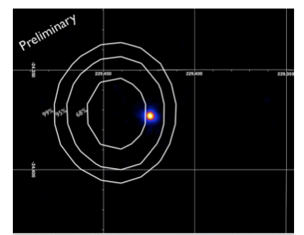 fig2