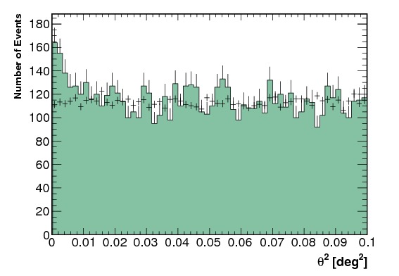 fig2