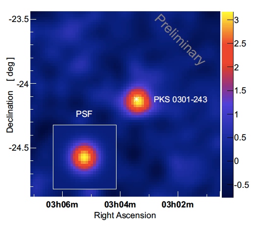 fig1