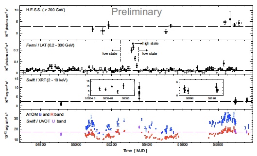 fig2