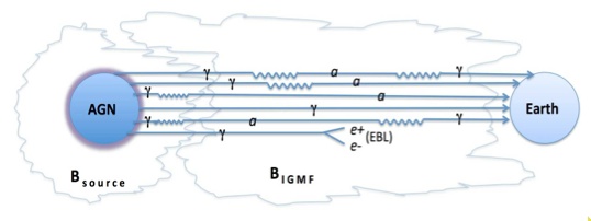 fig0