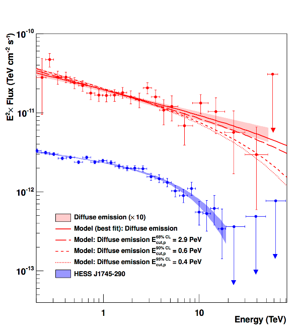 fig4