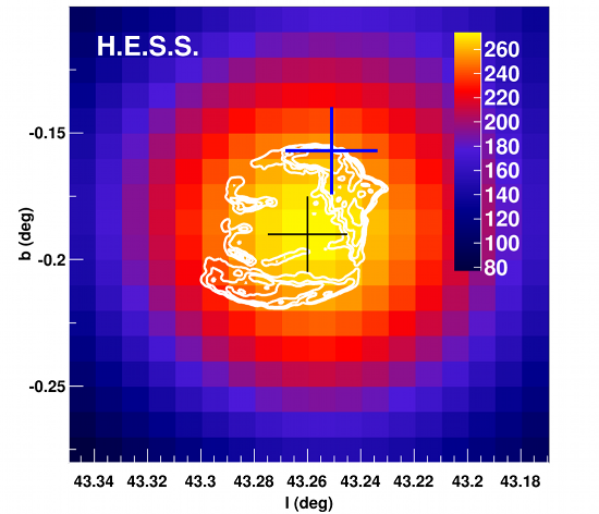 fig1