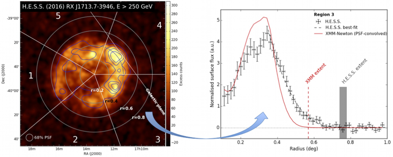 fig4