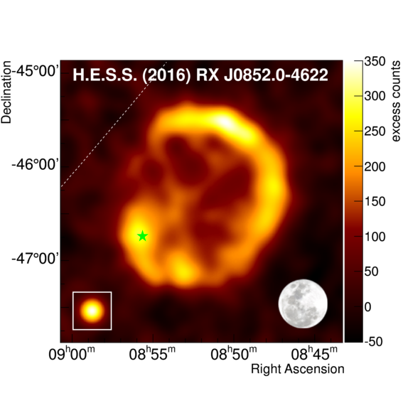 fig2