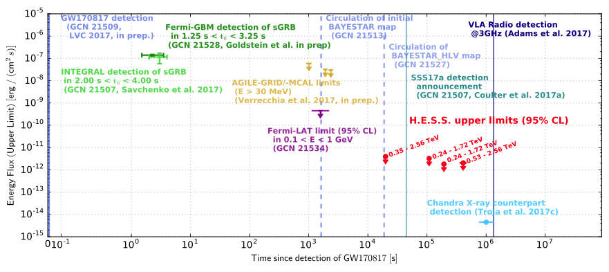 fig2