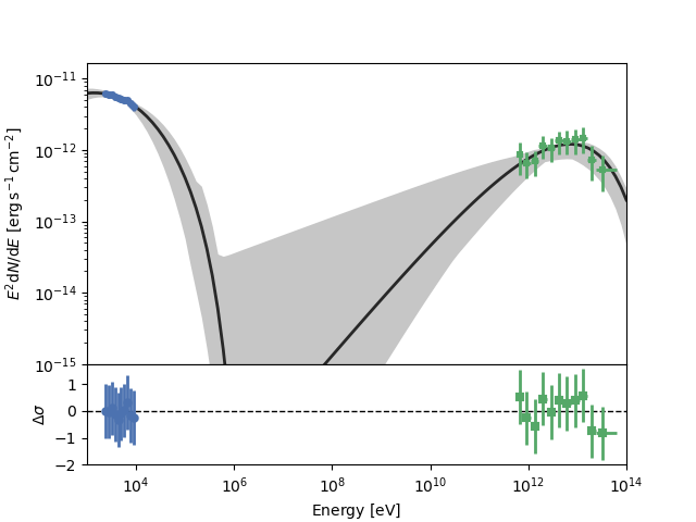 fig2