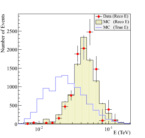 fig2