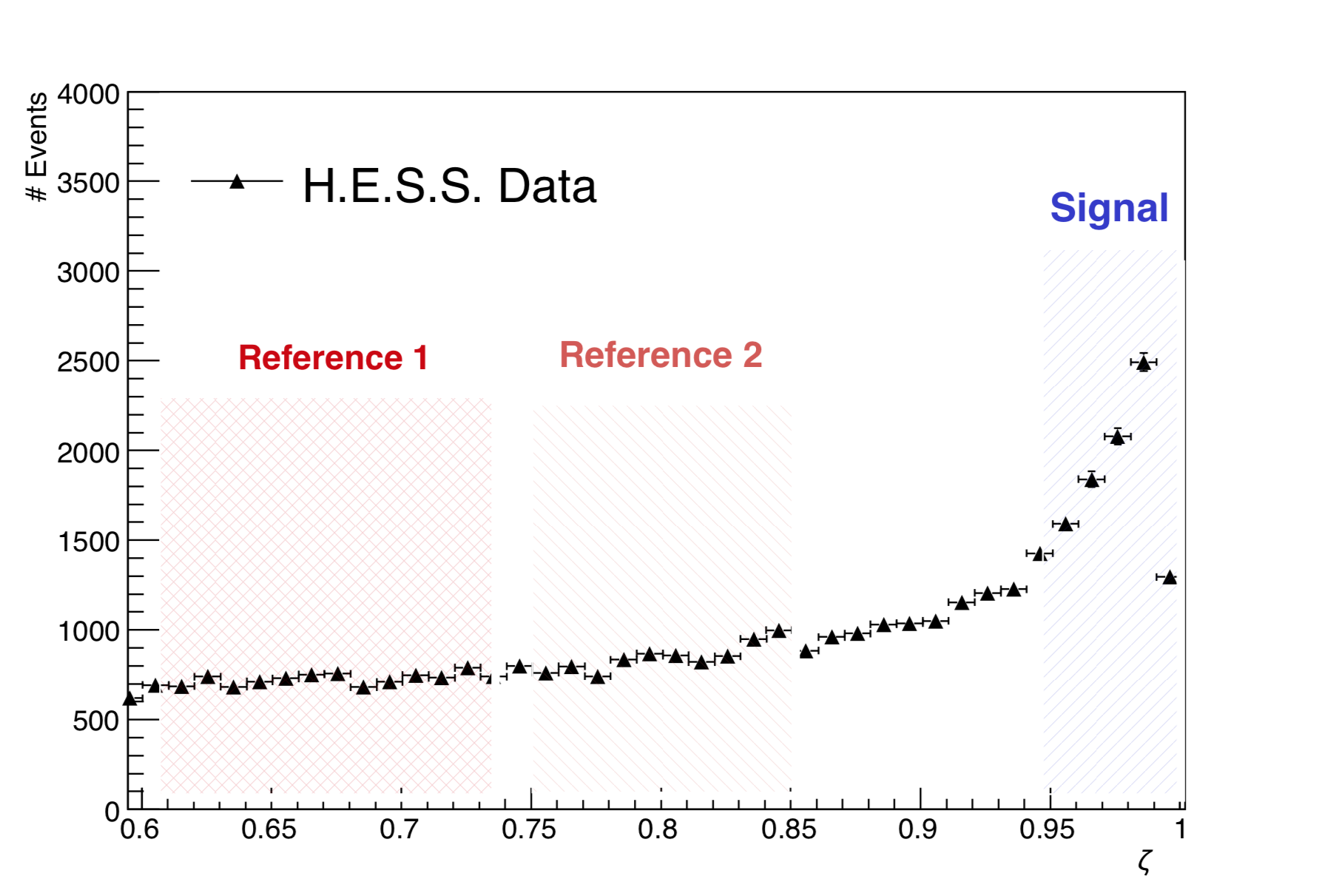 fig2