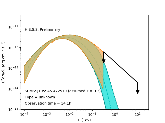 fig3