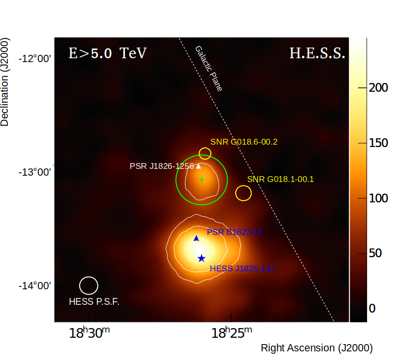 fig1