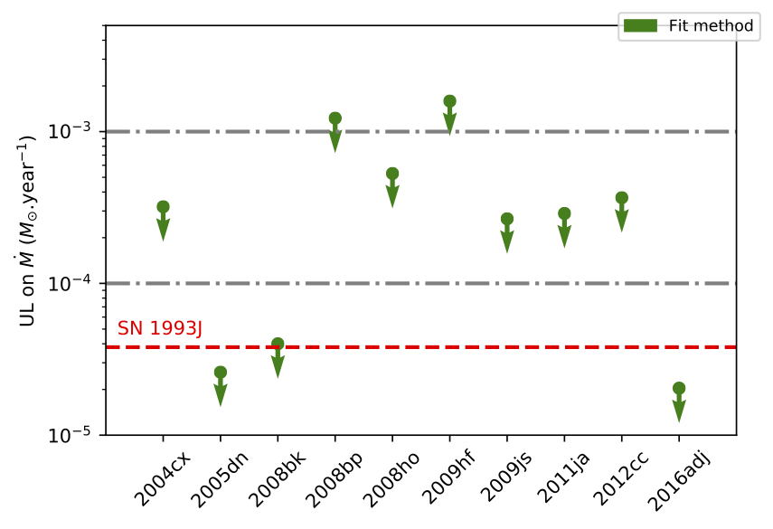 fig2