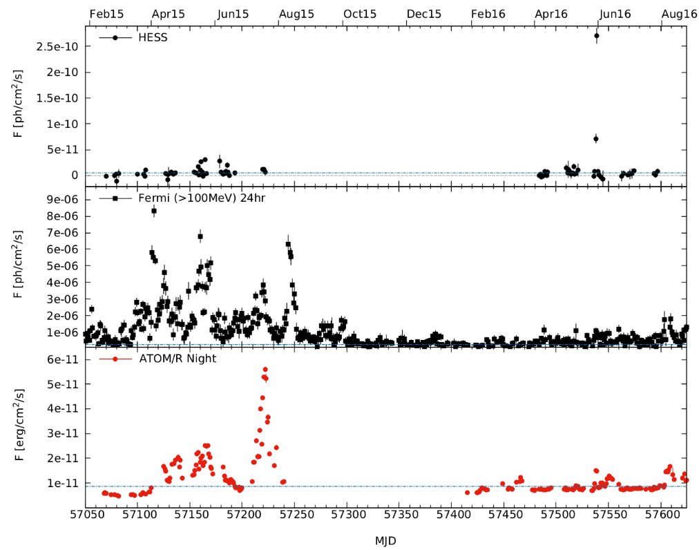 fig1