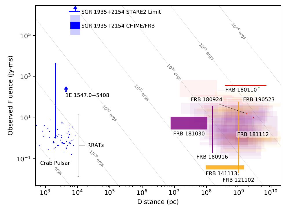 fig1