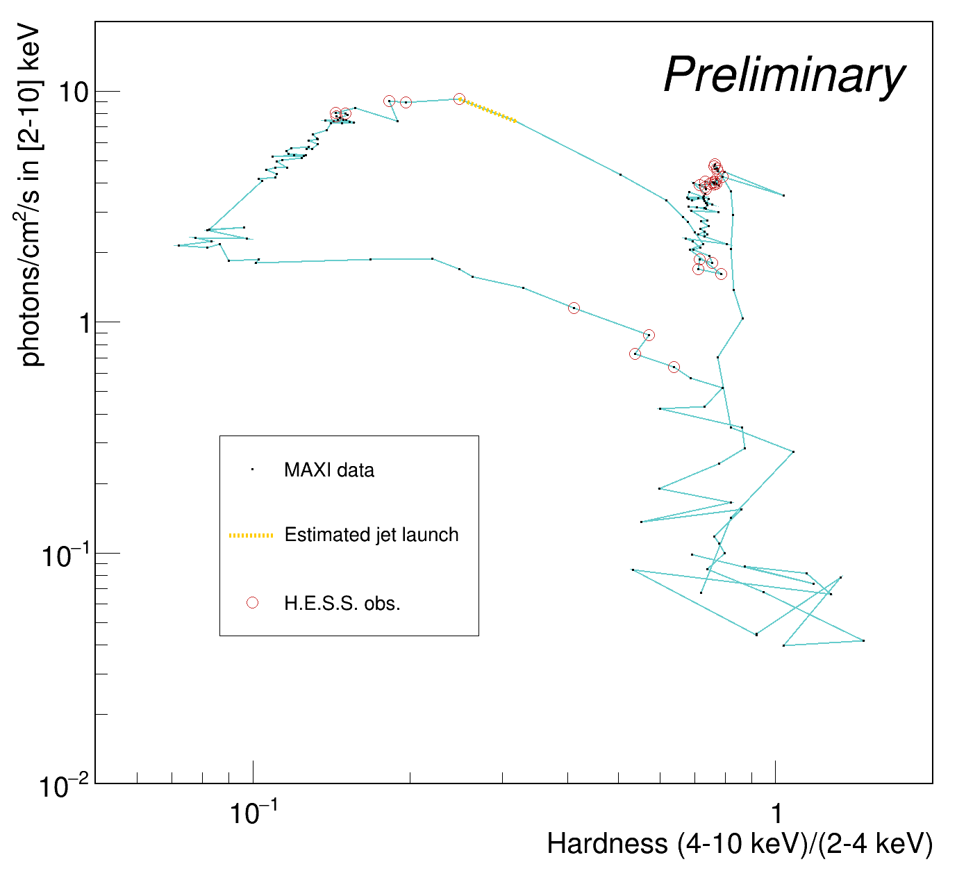 fig4