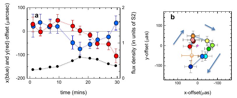 fig4