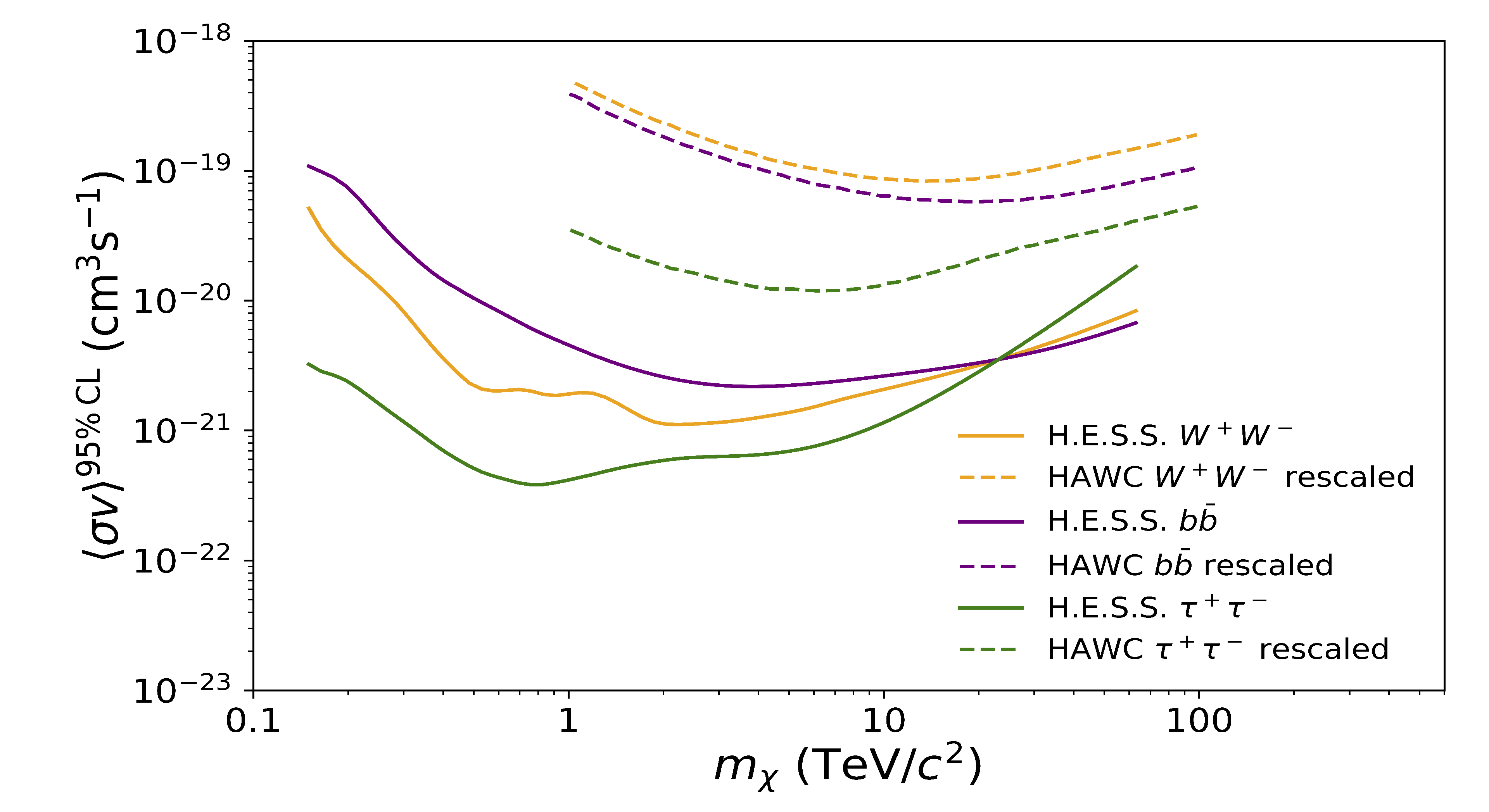 fig4