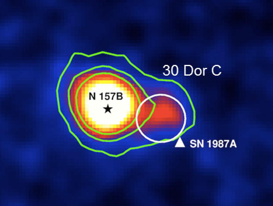 fig3