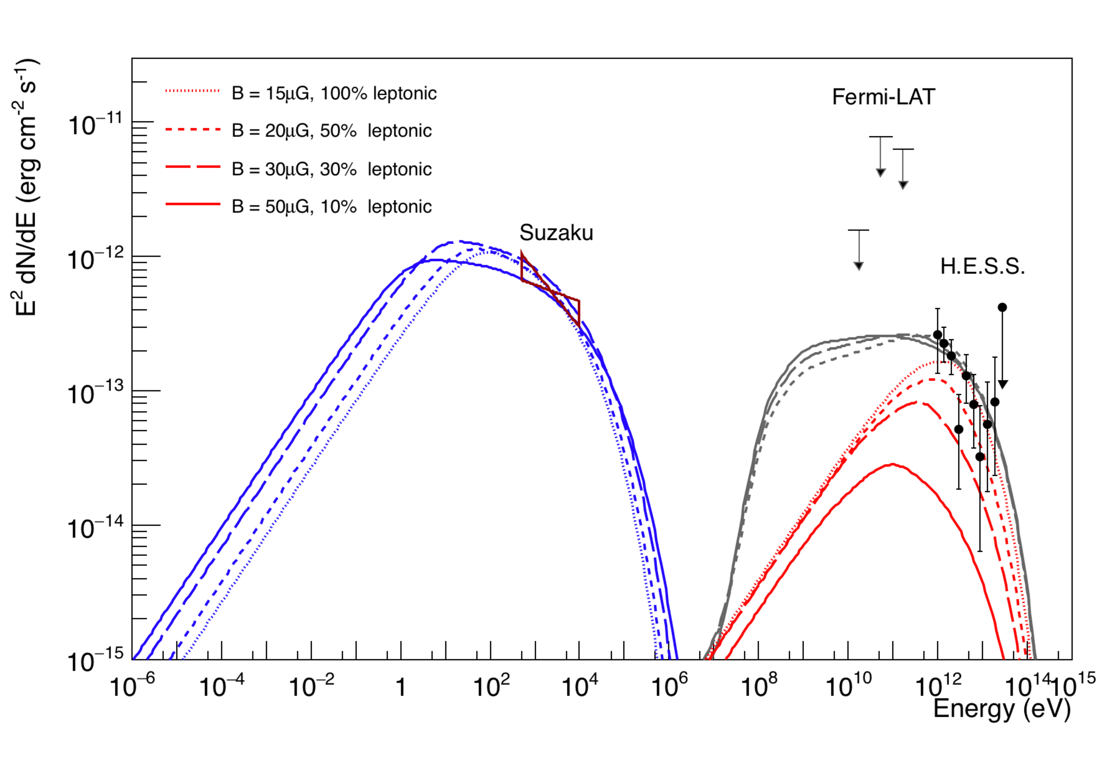 fig4