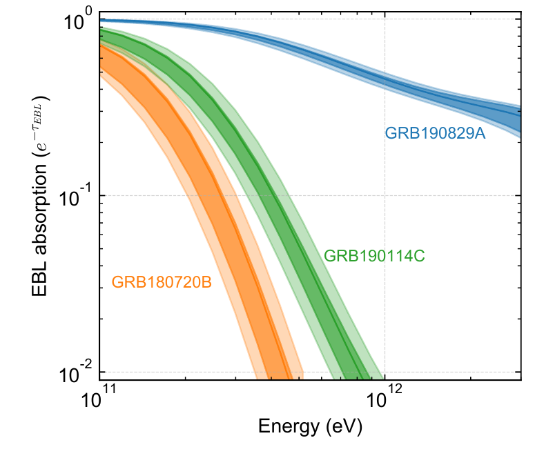 fig1