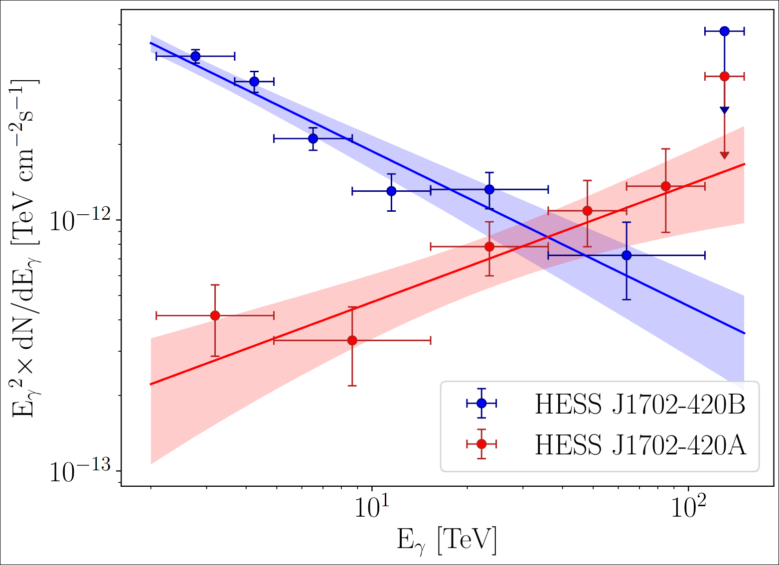 fig1