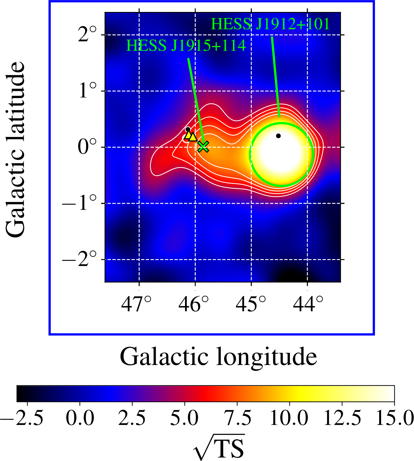 fig2