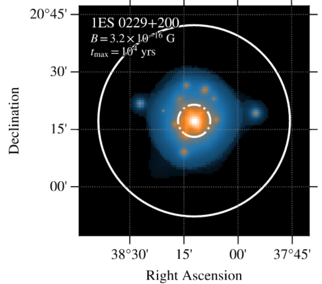 fig3