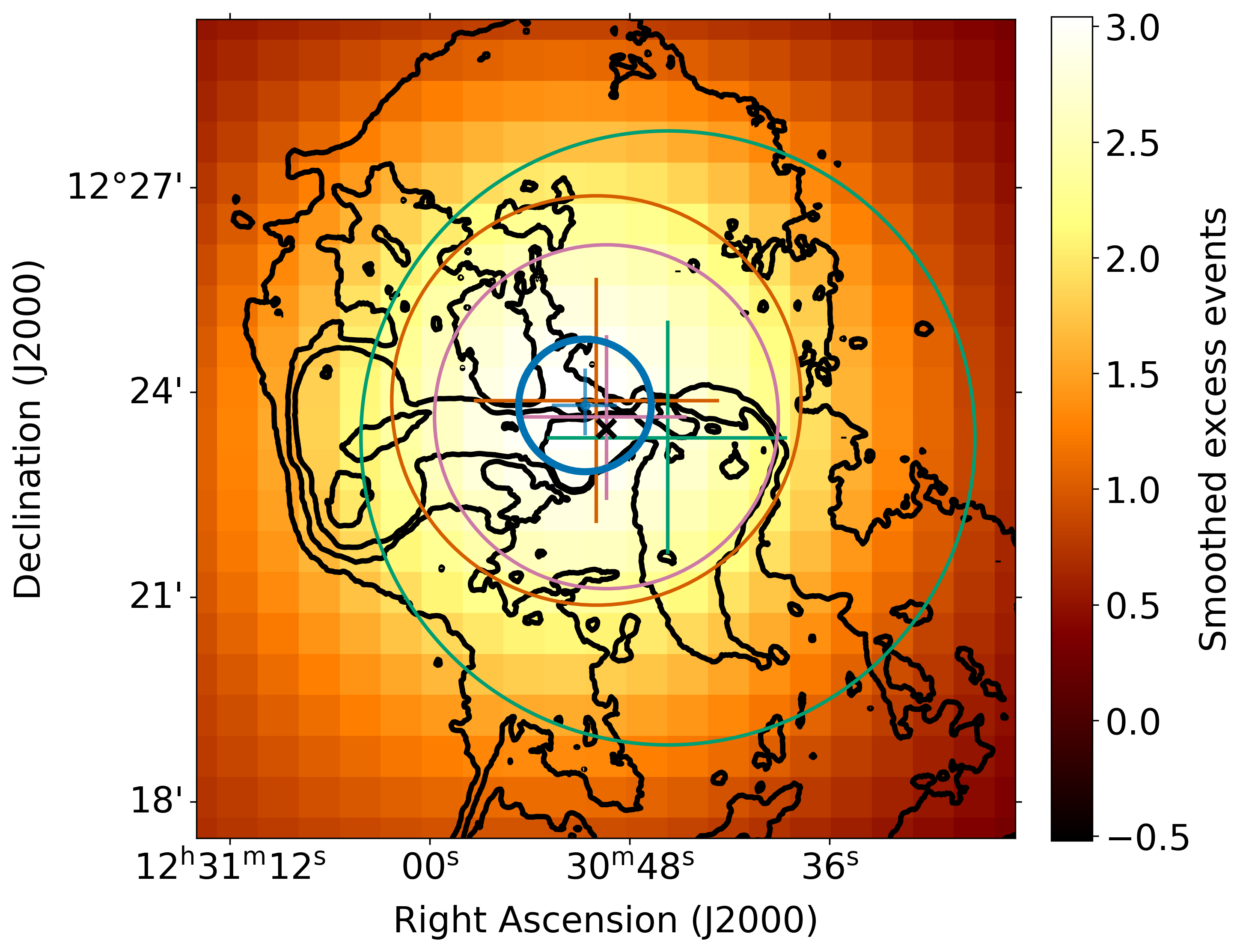 fig4