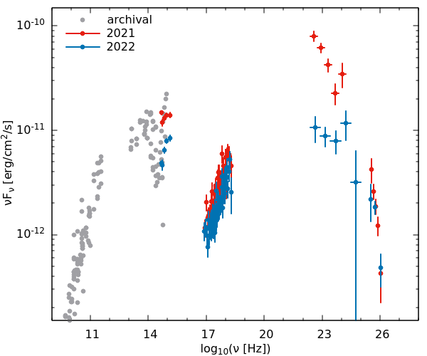 fig2