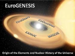 EuroGENESIS