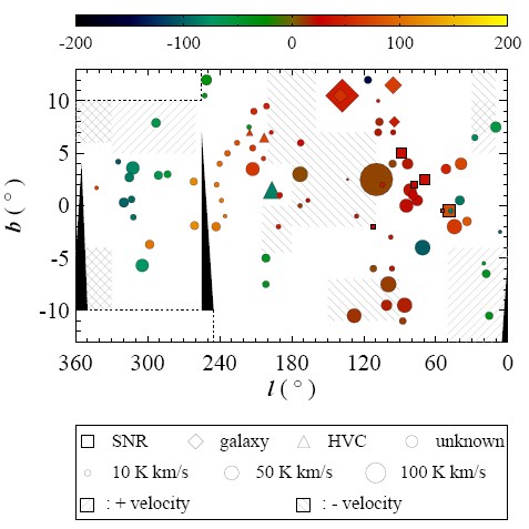 fig1