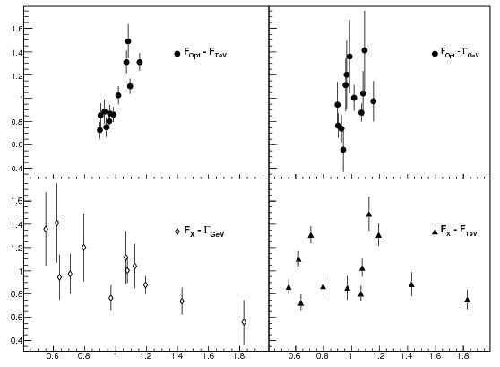 fig2