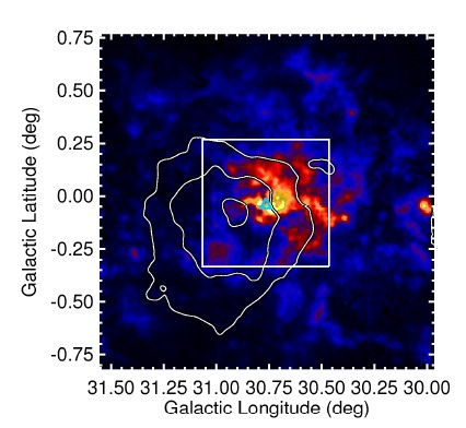 fig3