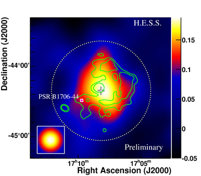 fig2