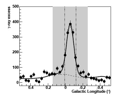 fig1