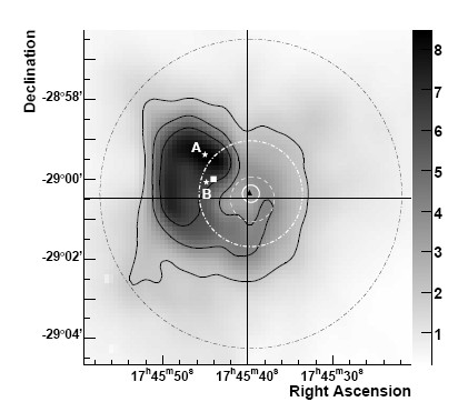 fig3