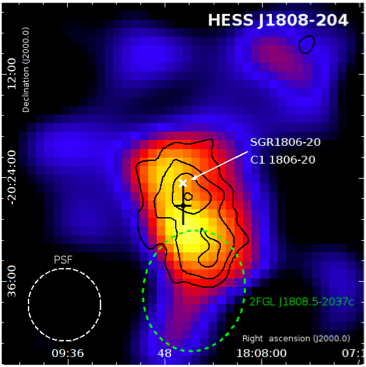 fig2