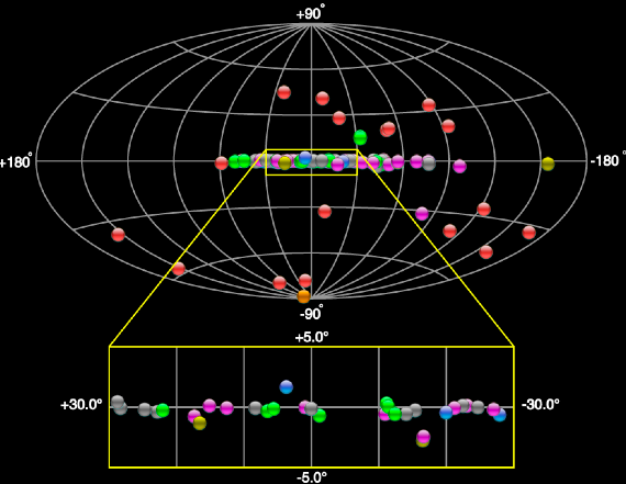 fig0