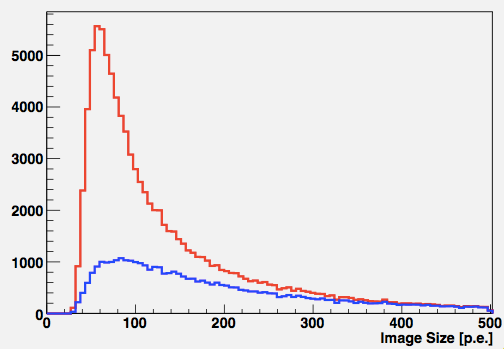 fig2