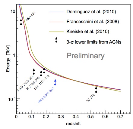 fig1